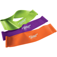 resistance bands | Rochester MN Moms Blog