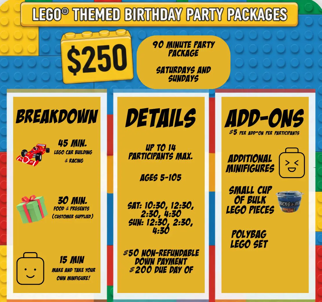 Bricks and Minifigs Birthday